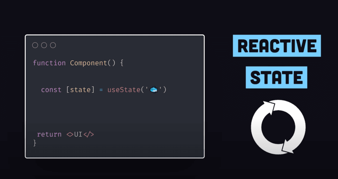 Reactjs Hooks
